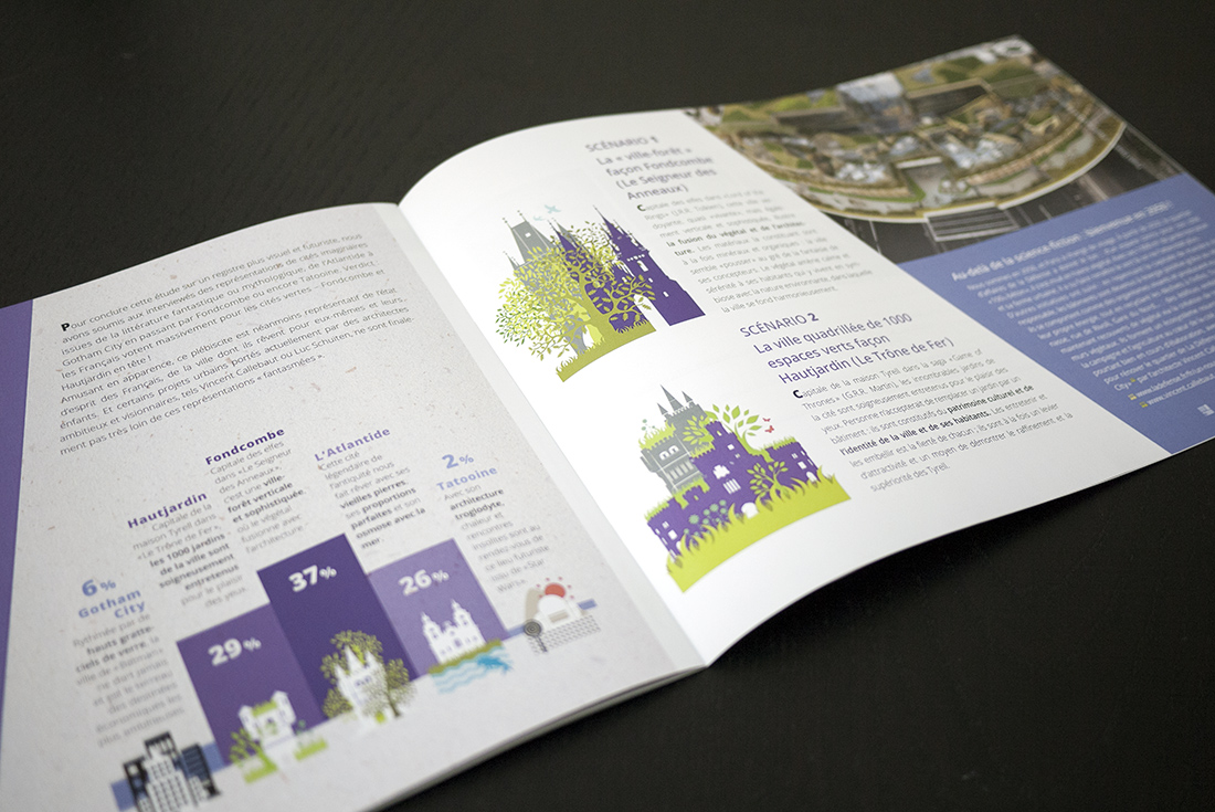rapport d’activité – Unep Design graphique pour un rapport d'activité - Unep en édition print.